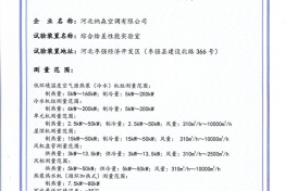 Laboratory certificate